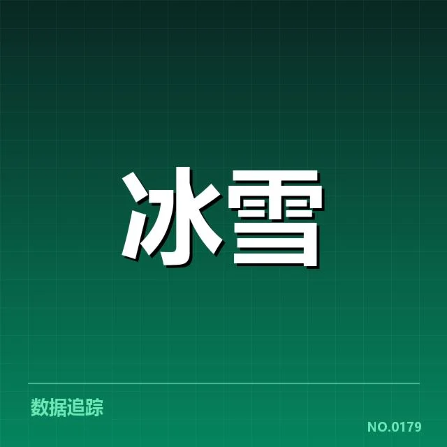 世界杯近期确认的参赛名单及赛程安排